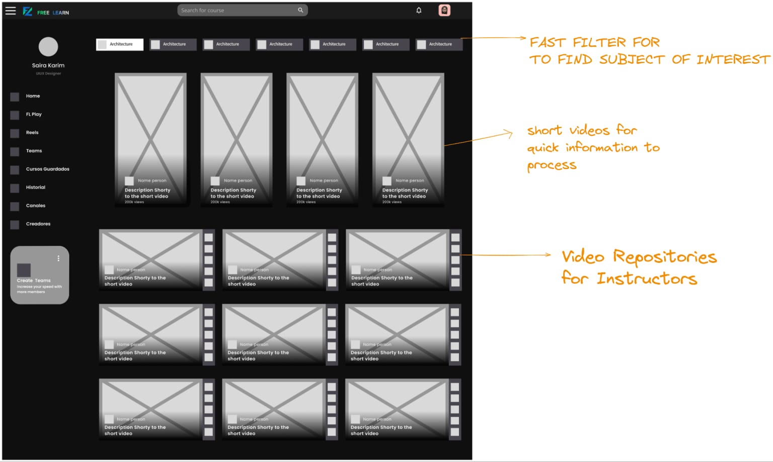 Wireframes Landscape