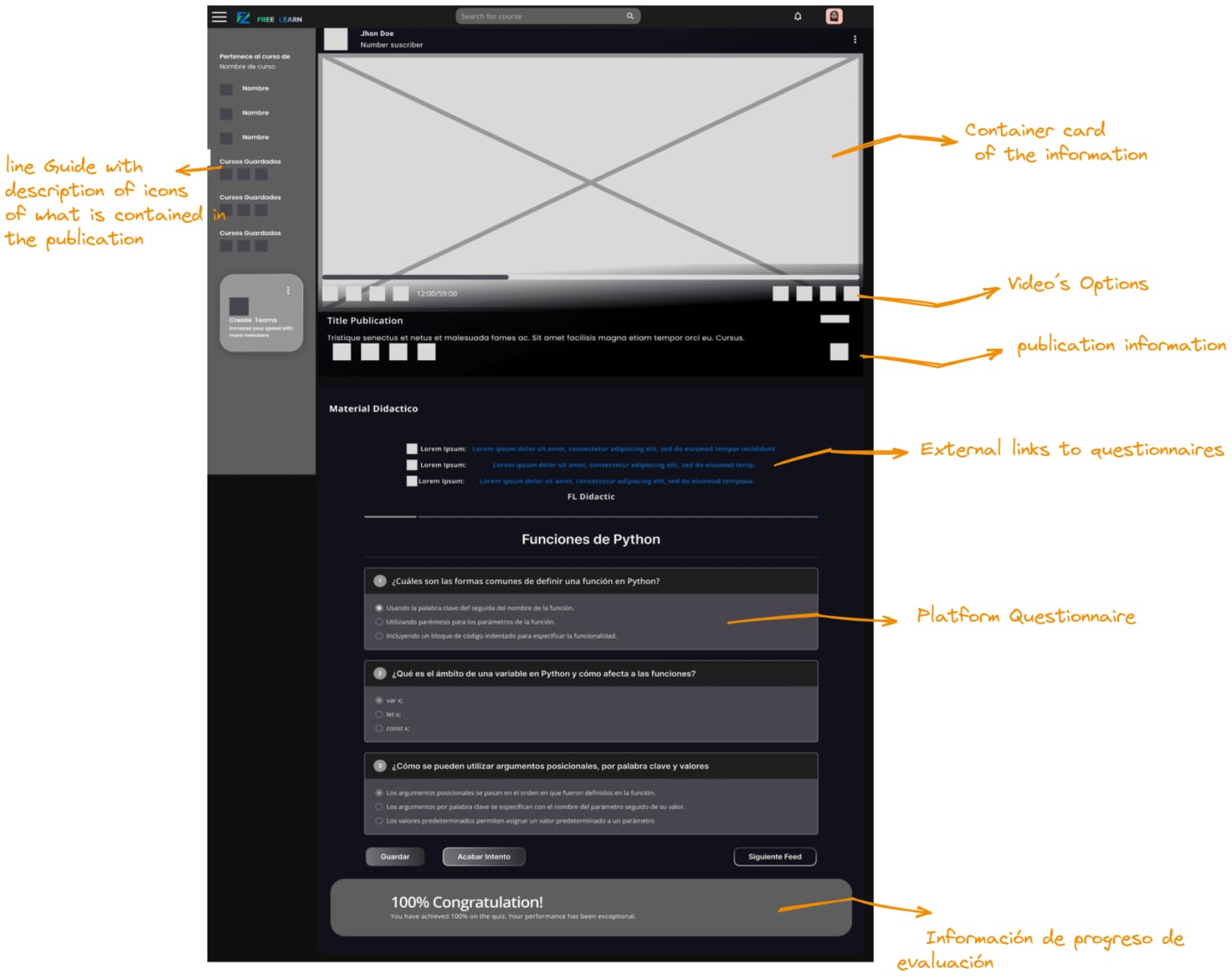 Wireframes Landscape